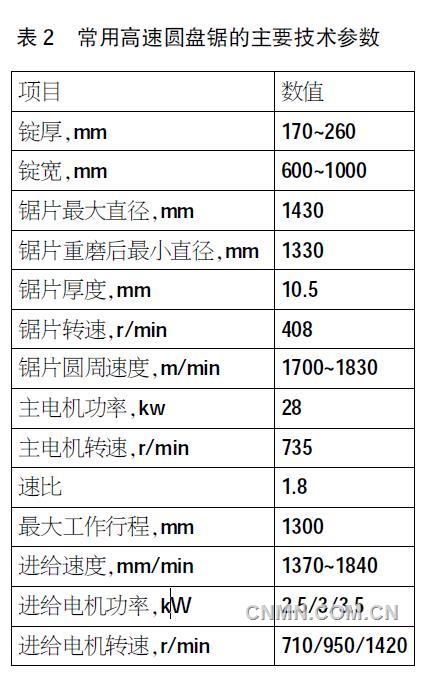 360截图20151103104538958